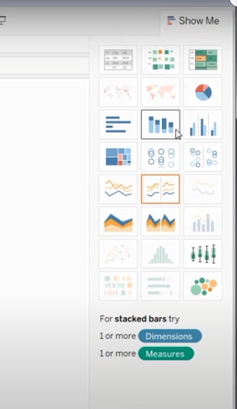 Selection of Charts - Cohort Analysis Tableau